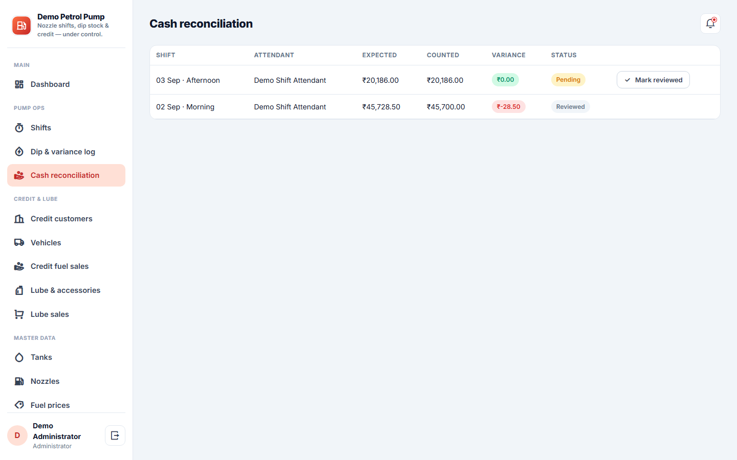 Petrol Pump Management Software screenshot