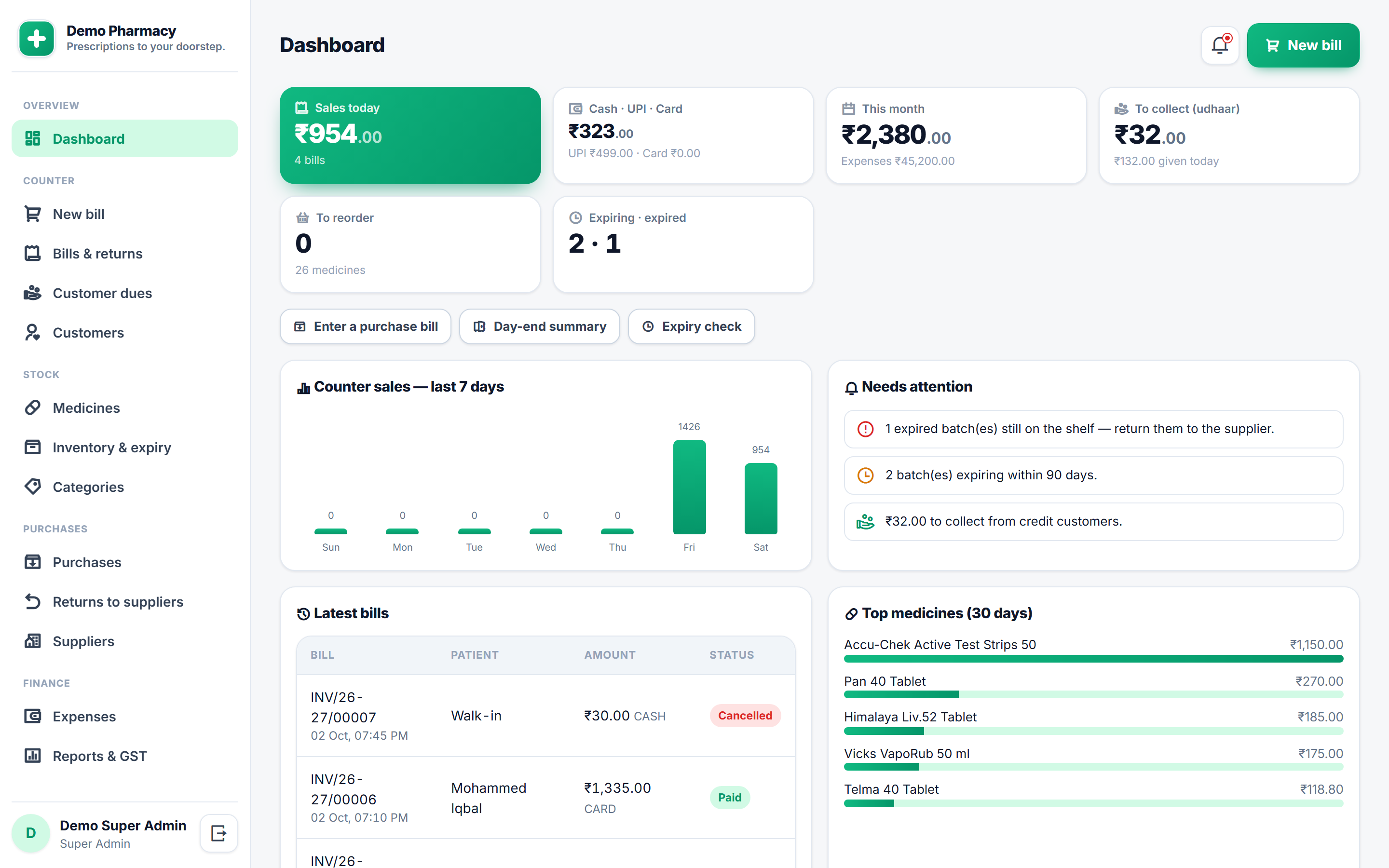 Pharmacy and Medical Store Billing Software screenshot