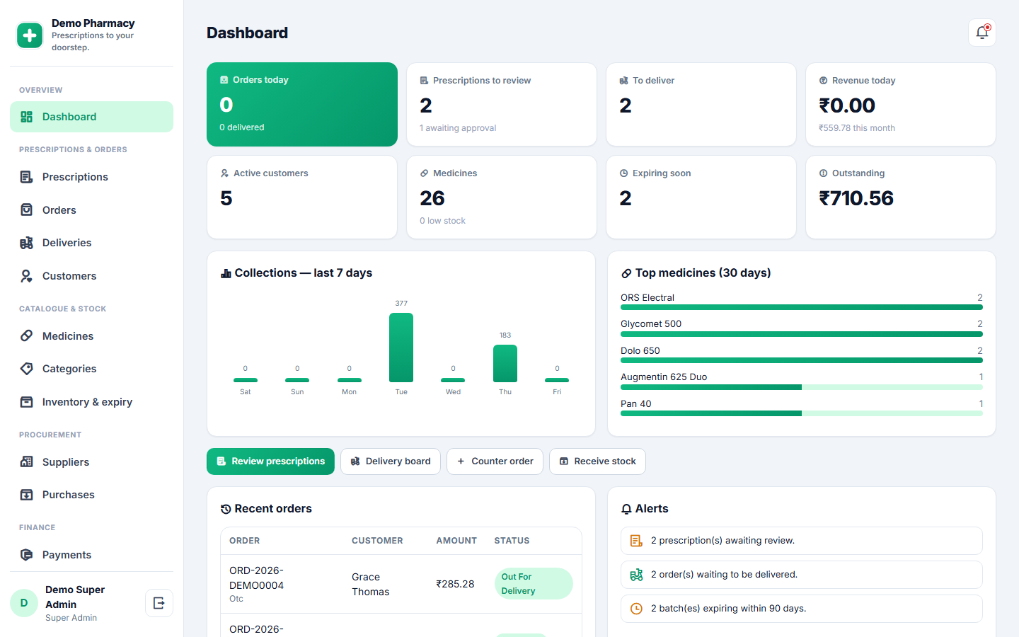 Pharmacy Prescription-upload and Medicine-delivery Software screenshot