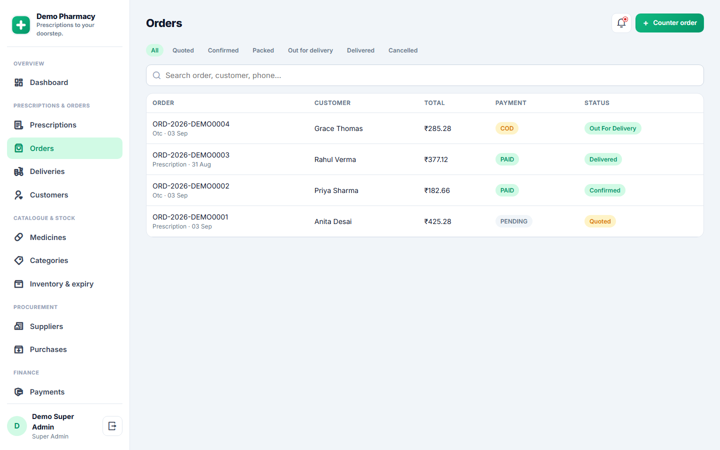 Pharmacy Prescription-upload and Medicine-delivery Software screenshot