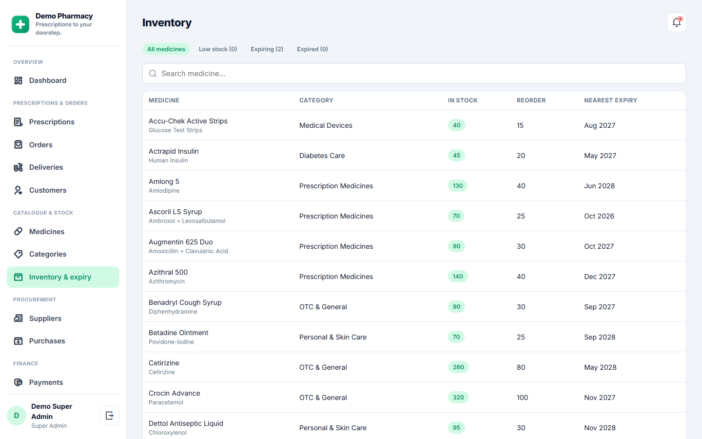 Pharmacy Prescription-upload and Medicine-delivery Software screenshot