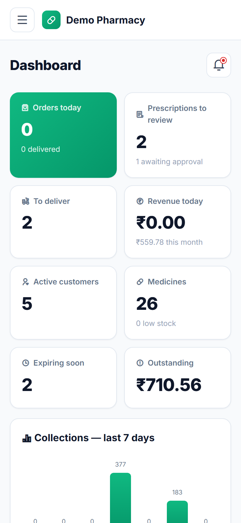 Pharmacy Prescription-upload and Medicine-delivery Software screenshot