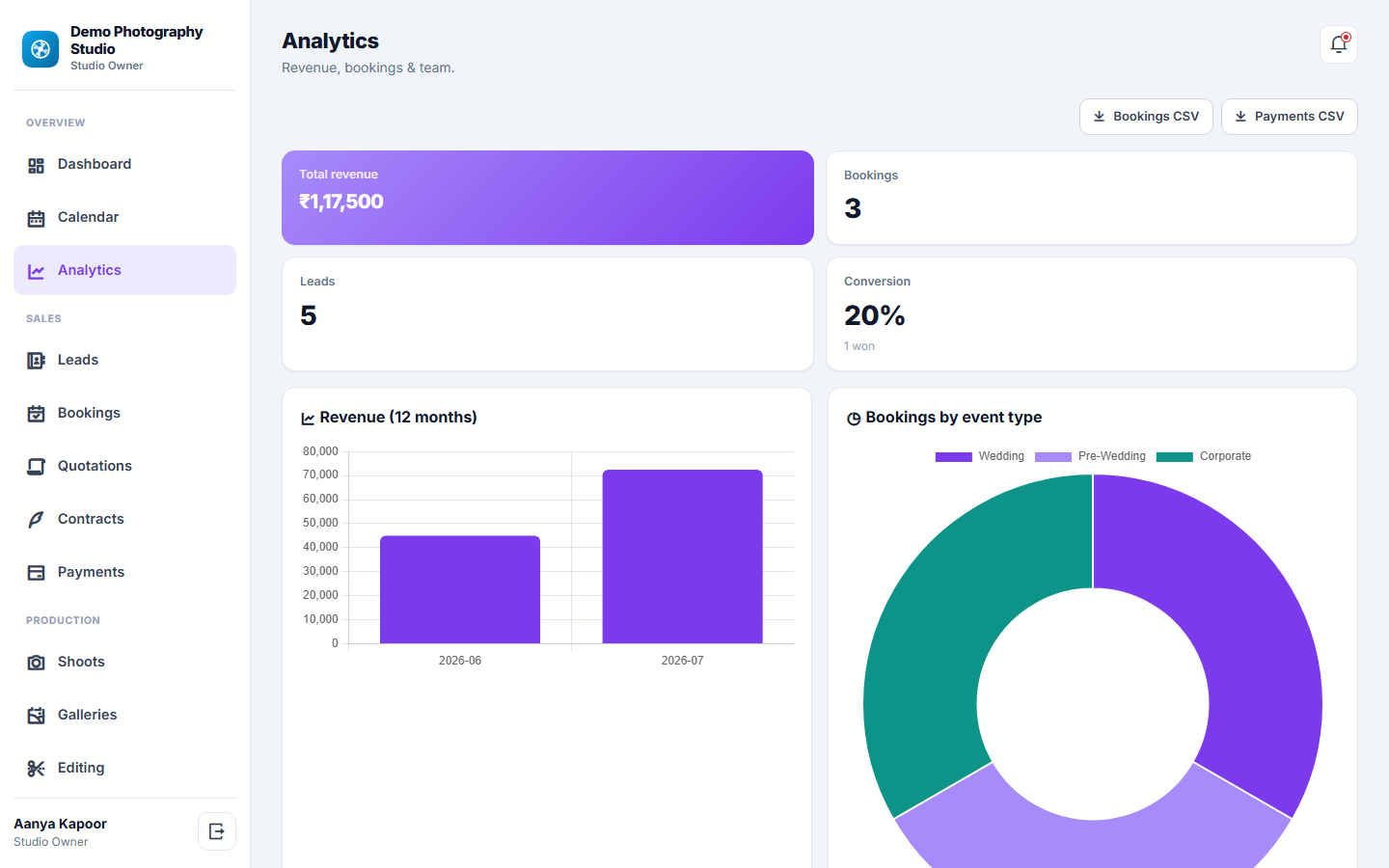 Photography Studio Management & Booking Software screenshot