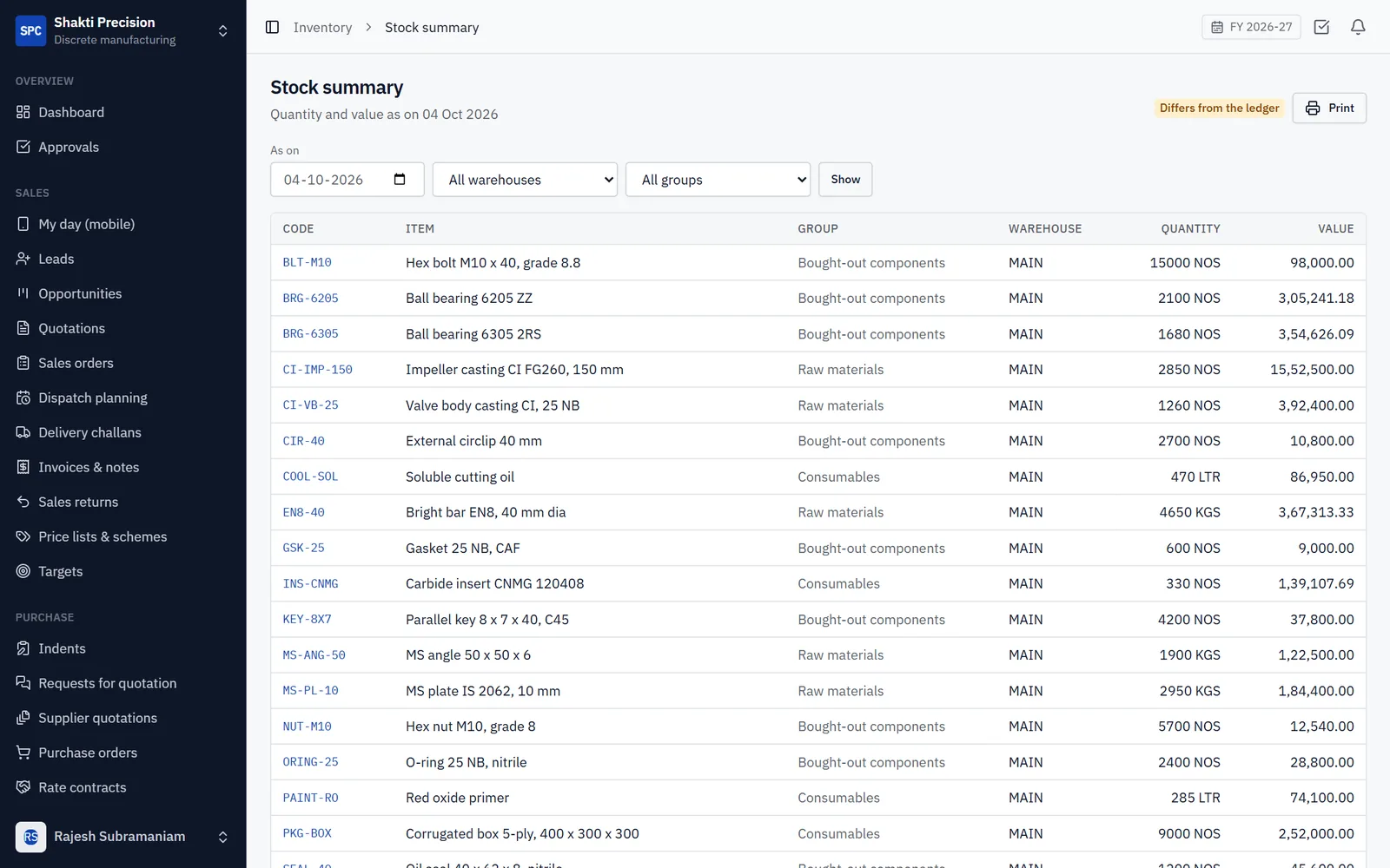 Process Manufacturing ERP Software screenshot