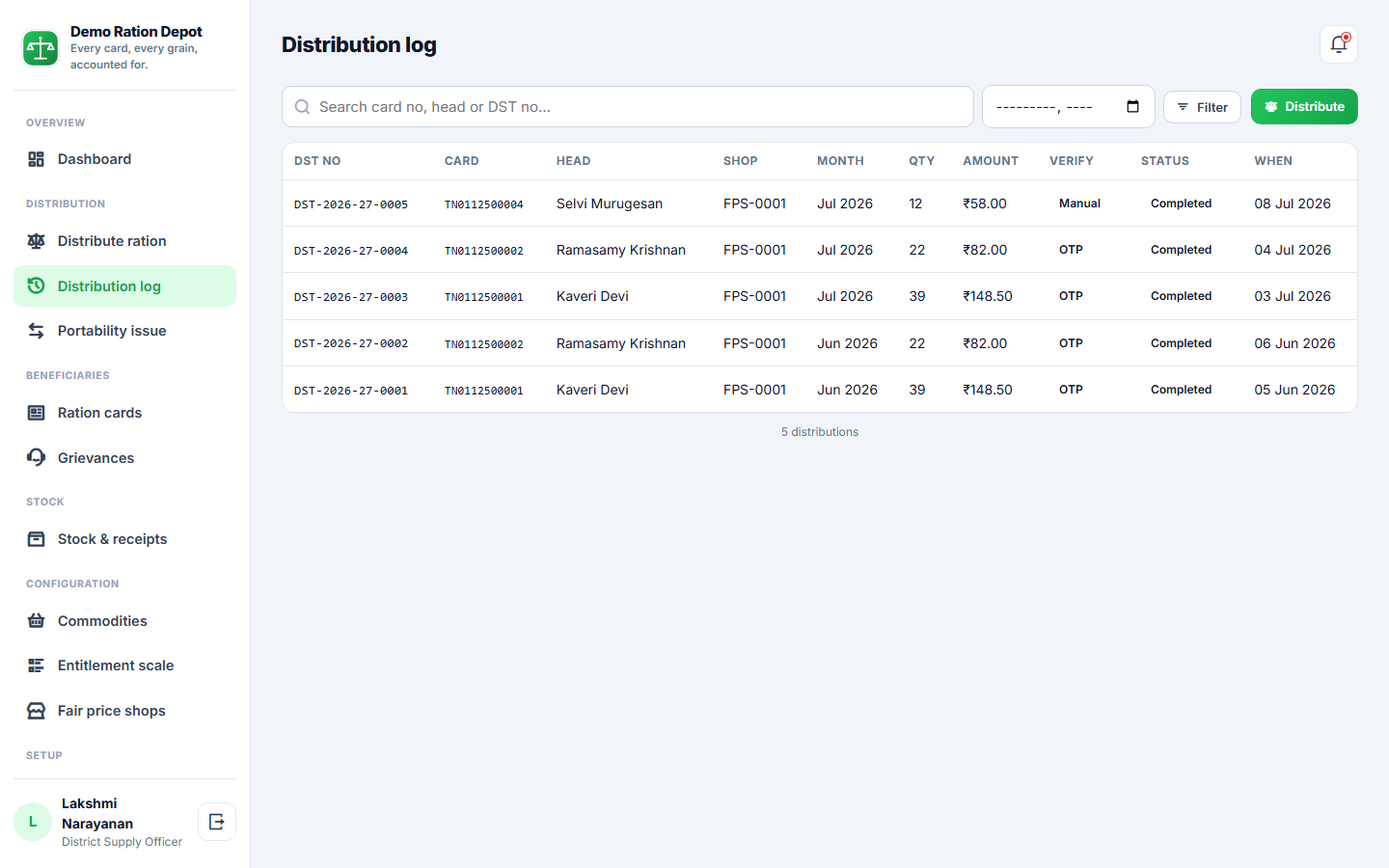 Ration & Subsidy Distribution Software screenshot