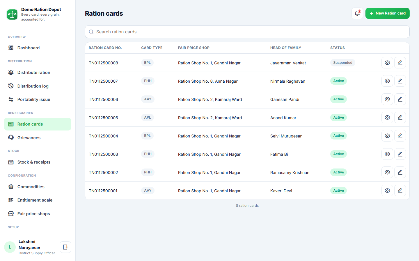 Ration & Subsidy Distribution Software screenshot