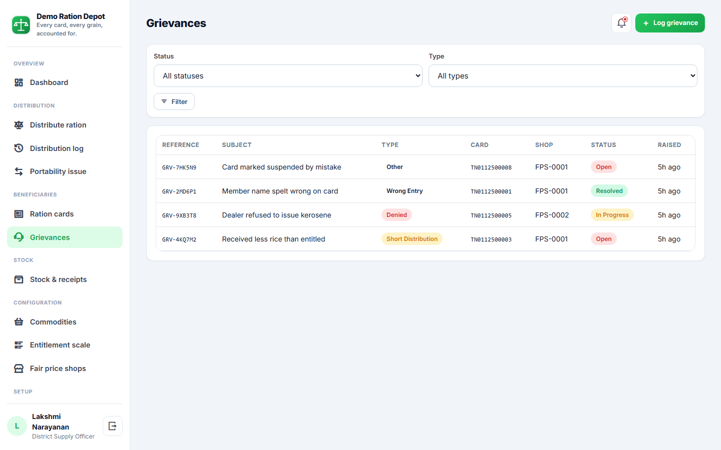 Ration & Subsidy Distribution Software screenshot