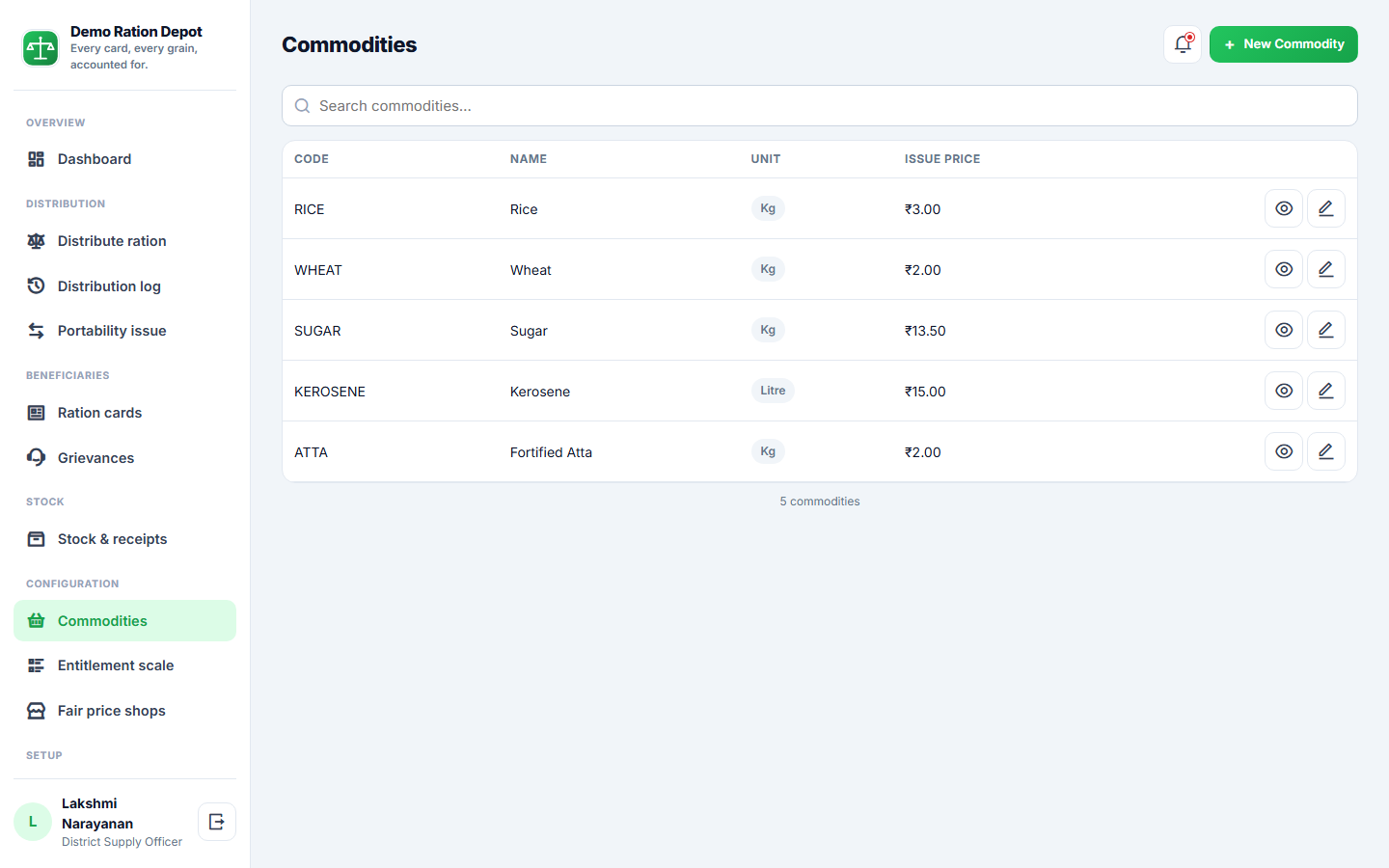 Ration & Subsidy Distribution Software screenshot