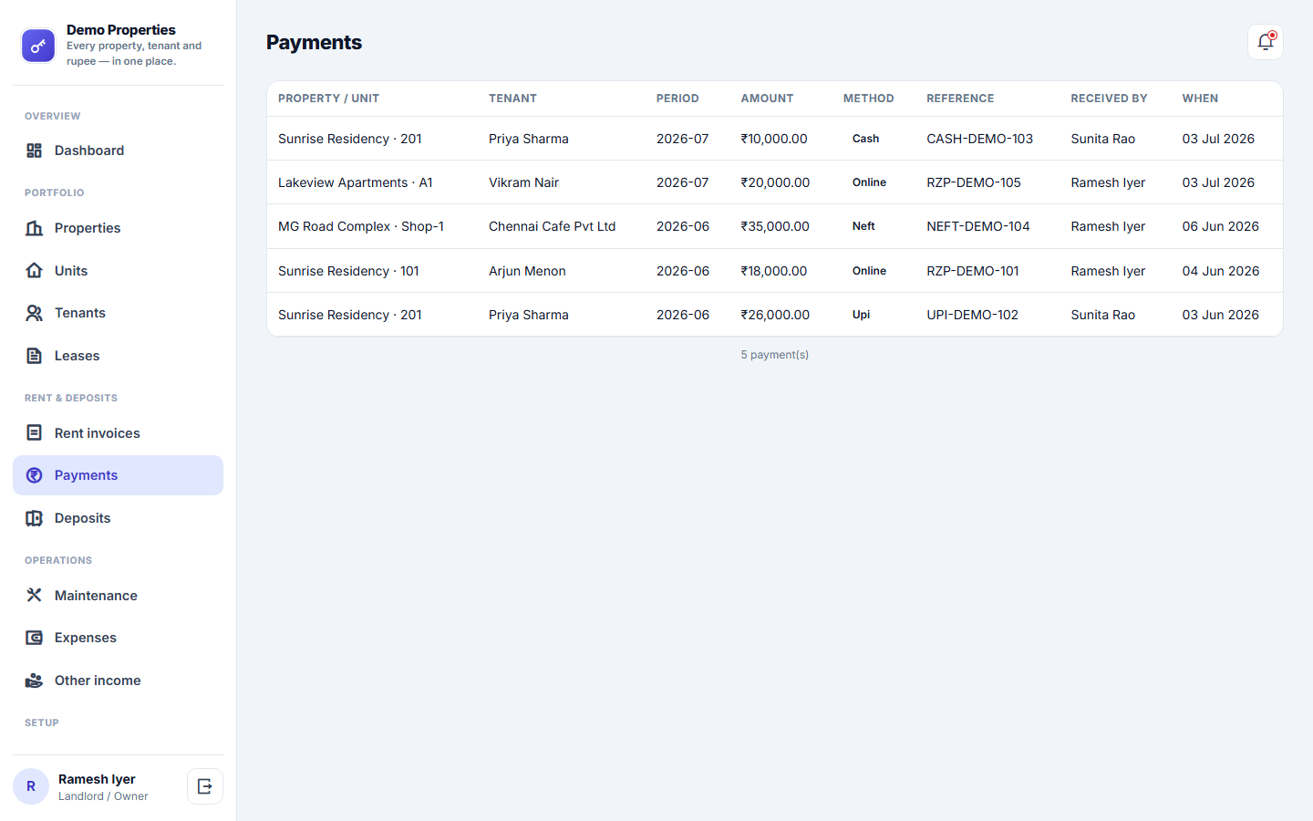 Landlord Rental Management screenshot