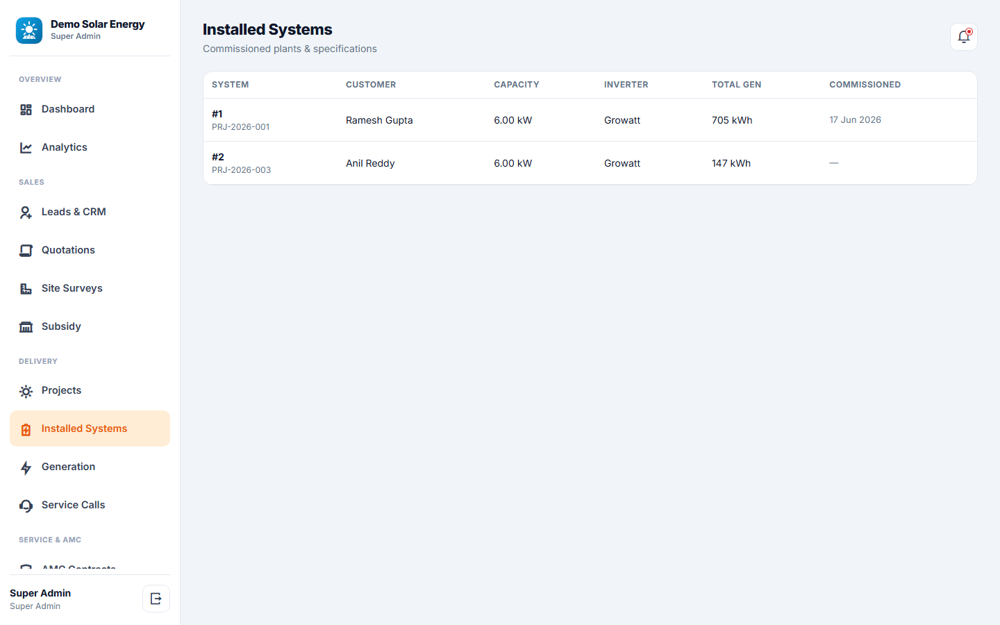 Solar Installation & AMC Management Software screenshot