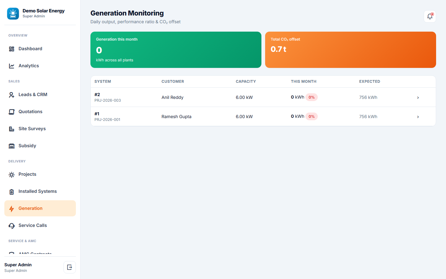 Solar Installation & AMC Management Software screenshot