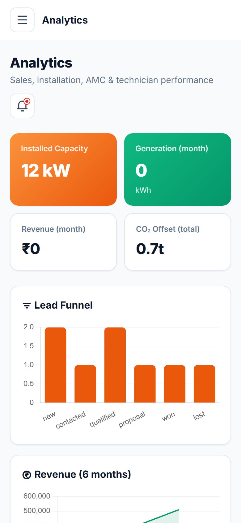 Solar Installation & AMC Management Software screenshot