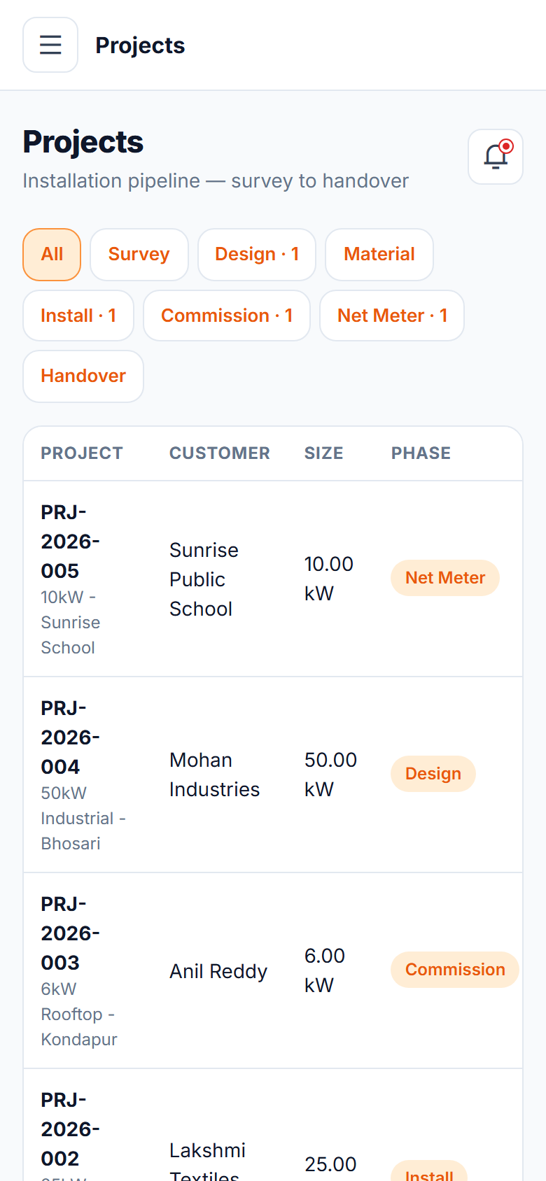 Solar Installation & AMC Management Software screenshot