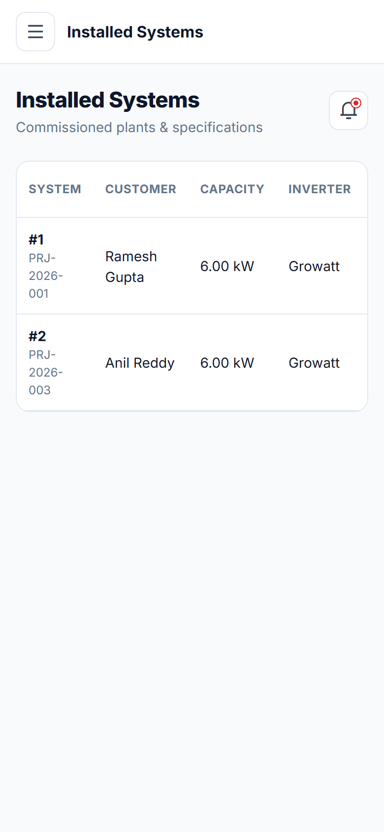 Solar Installation & AMC Management Software screenshot