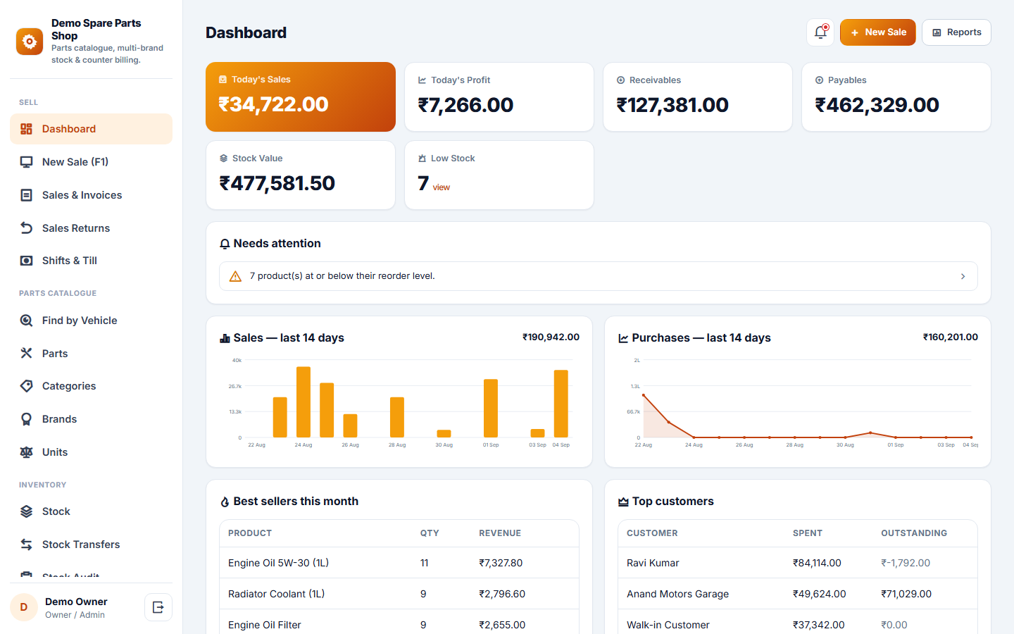 Spare Parts Shop Management & Billing Software screenshot