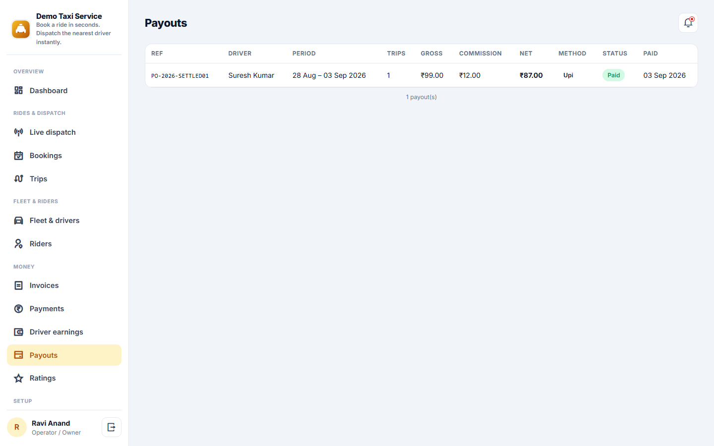 Auto / Taxi Booking & Dispatch screenshot