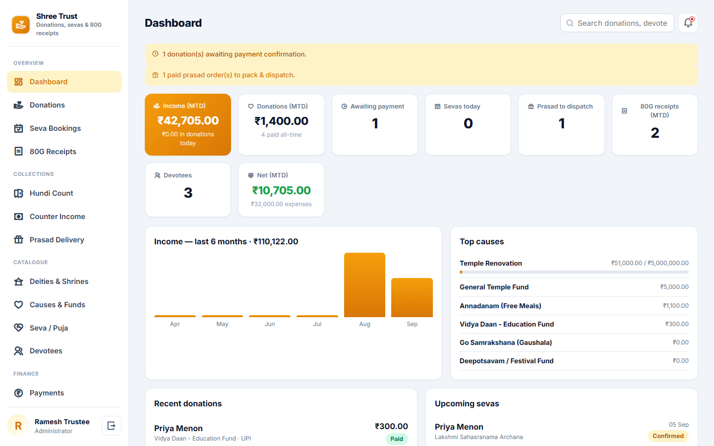 Temple and Trust Donation Management Software screenshot