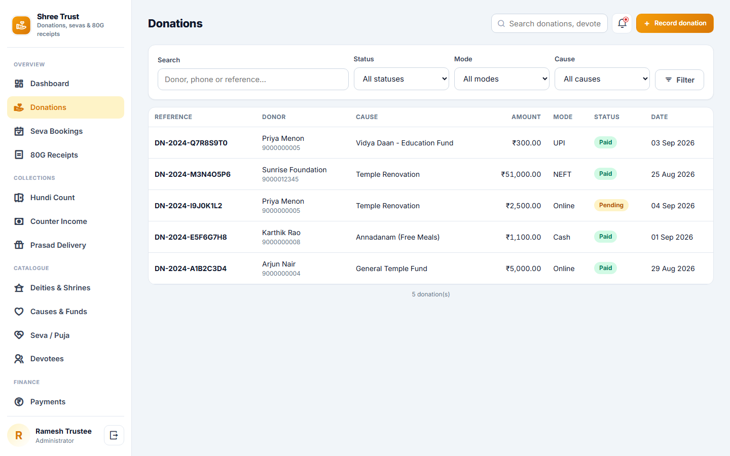 Temple and Trust Donation Management Software screenshot