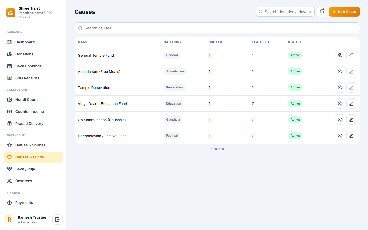 Temple and Trust Donation Management Software screenshot
