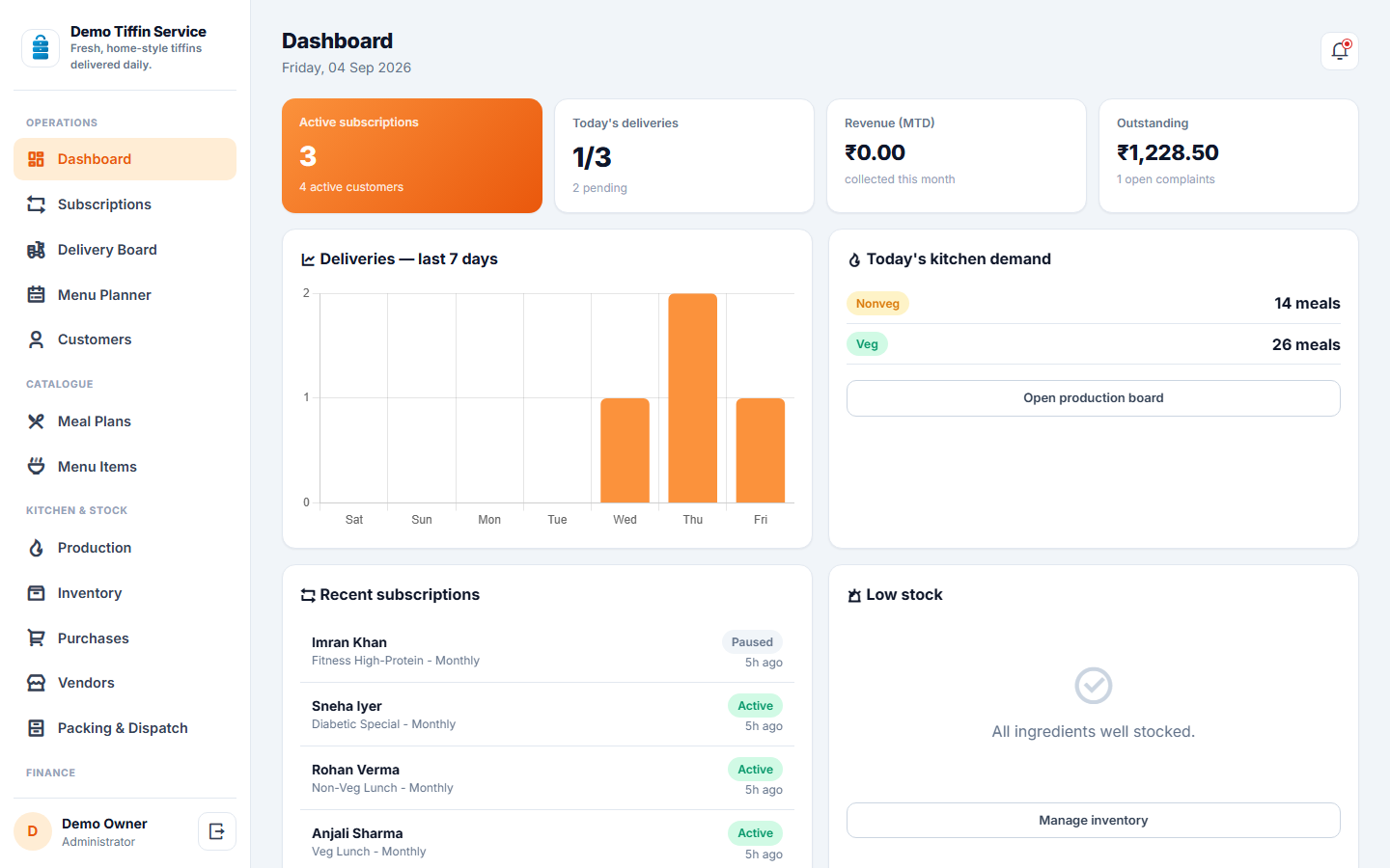 Tiffin & Meal Subscription Delivery Software screenshot