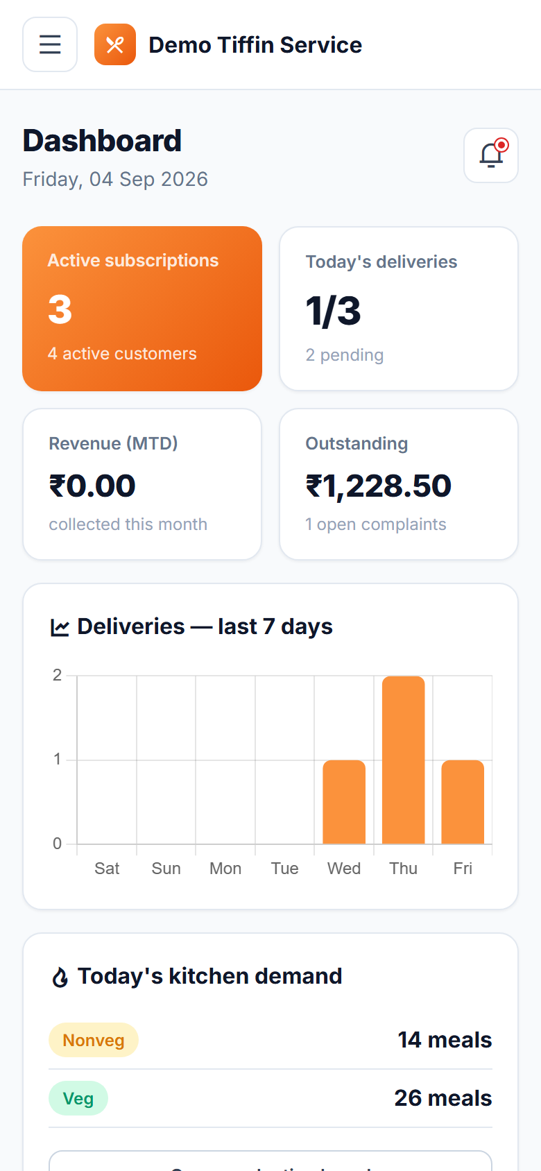 Tiffin & Meal Subscription Delivery Software screenshot