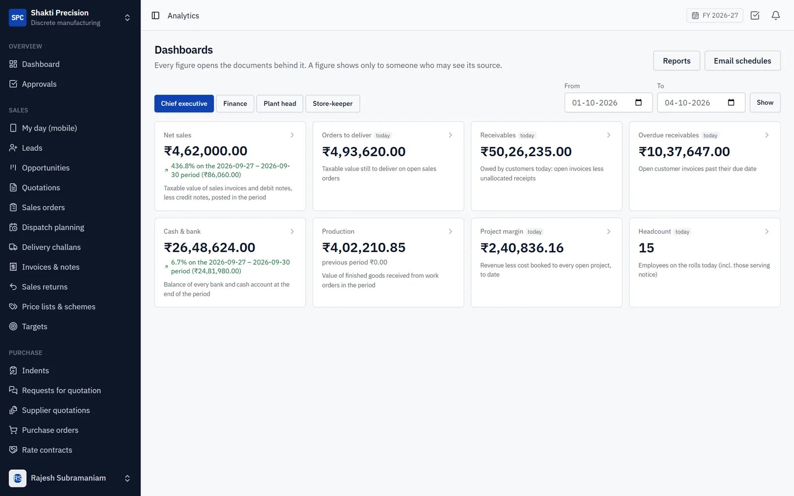 Trading and Distribution ERP Software