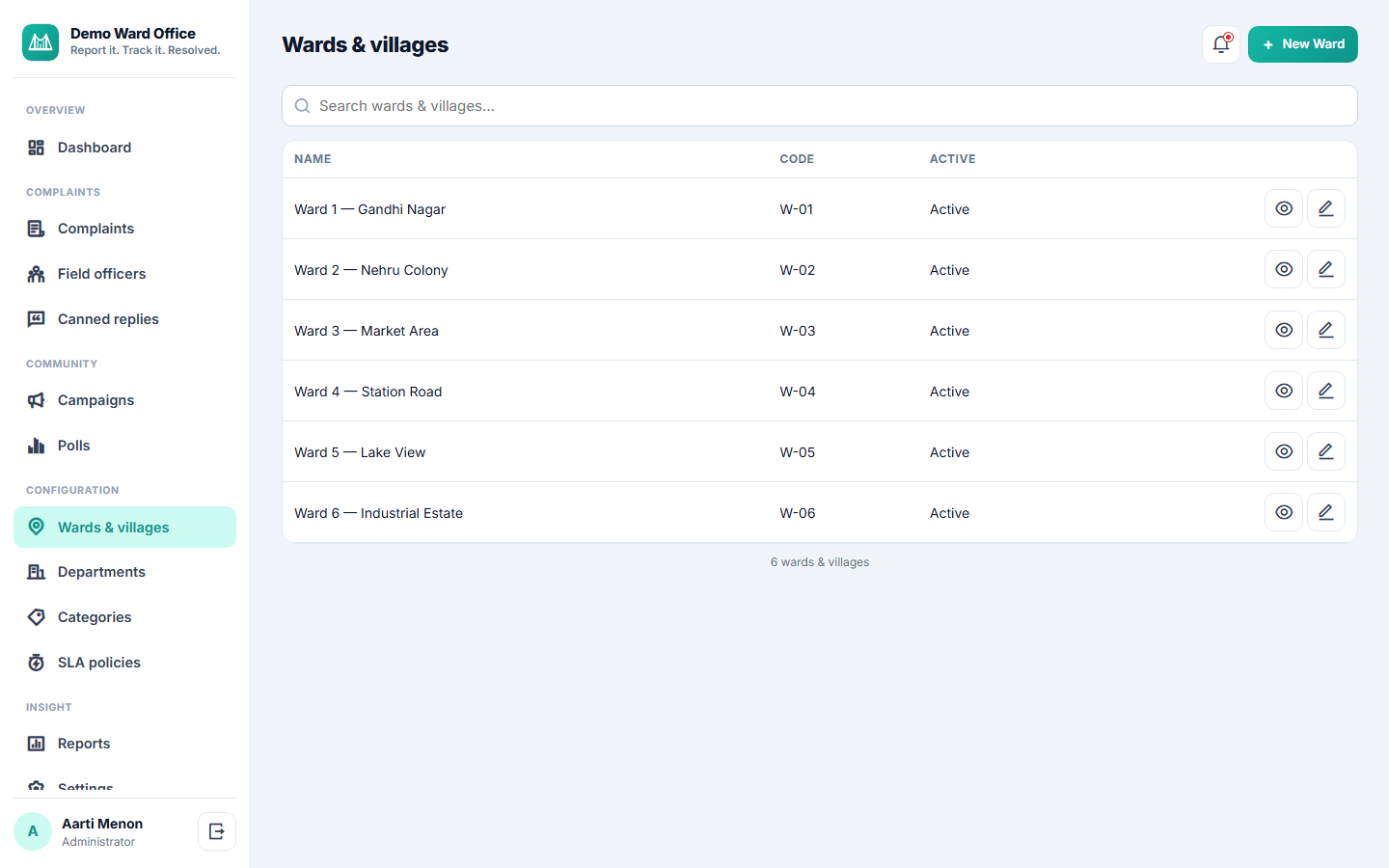 Panchayat & Ward Complaint Management System screenshot