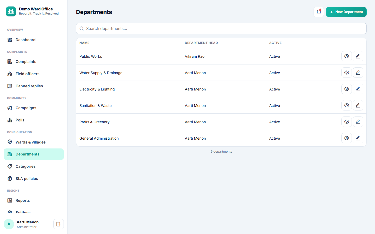 Panchayat & Ward Complaint Management System screenshot