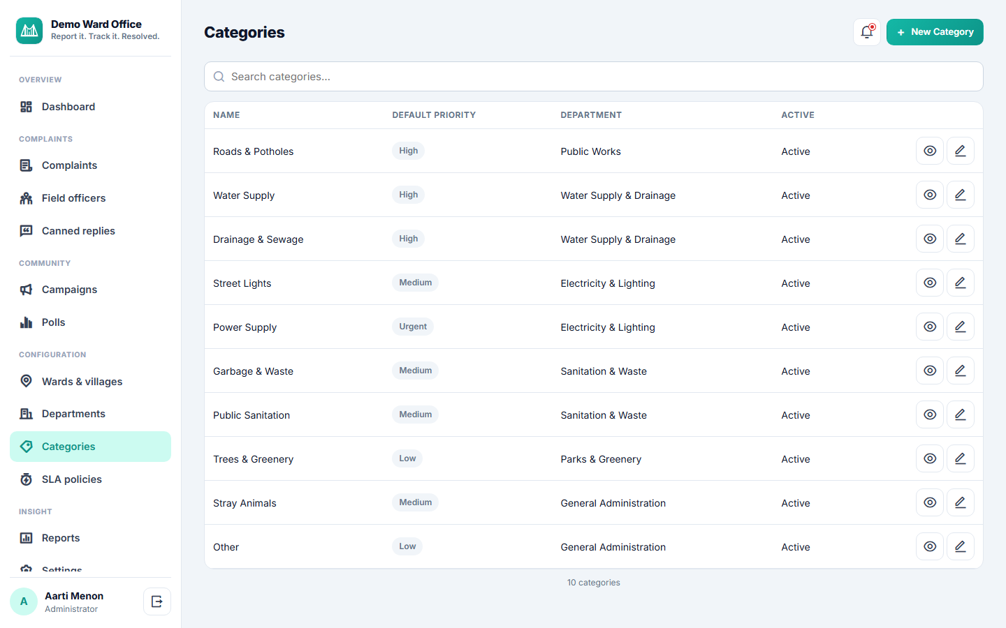 Panchayat & Ward Complaint Management System screenshot