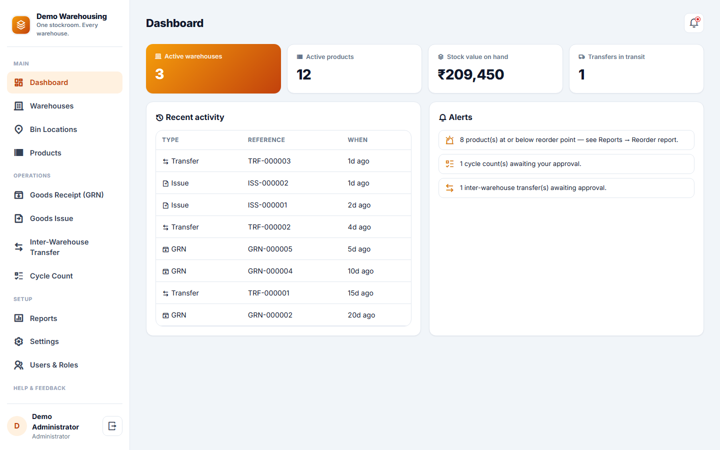 Multi-Warehouse Inventory Management Software screenshot