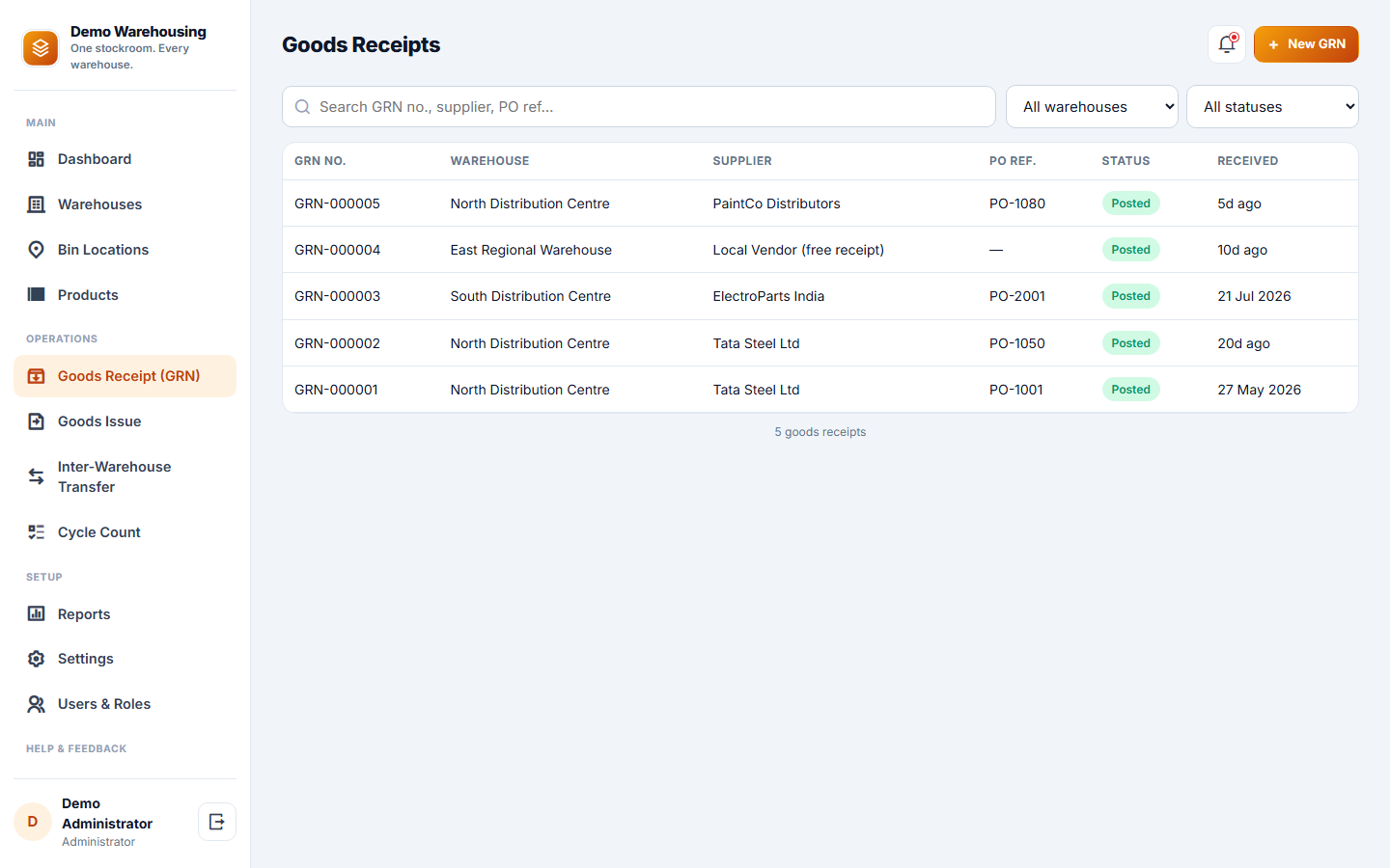 Multi-Warehouse Inventory Management Software screenshot