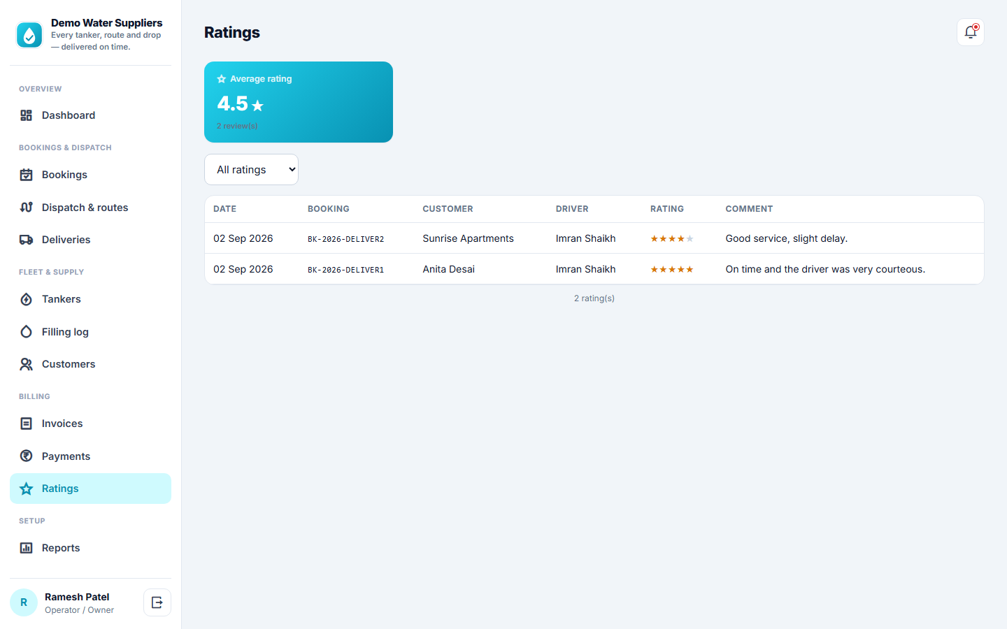 Water Tanker Booking & Route Management screenshot